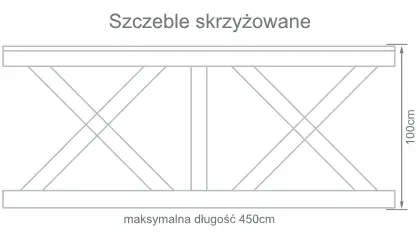Zabudowa 