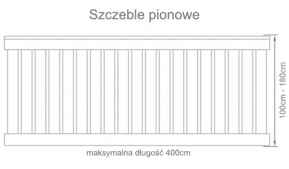 zabudowa szczeble pionowe