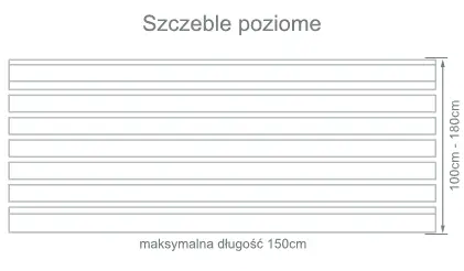 Zabudowa szczeble poziome